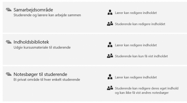 klassenotesbogen opdelt