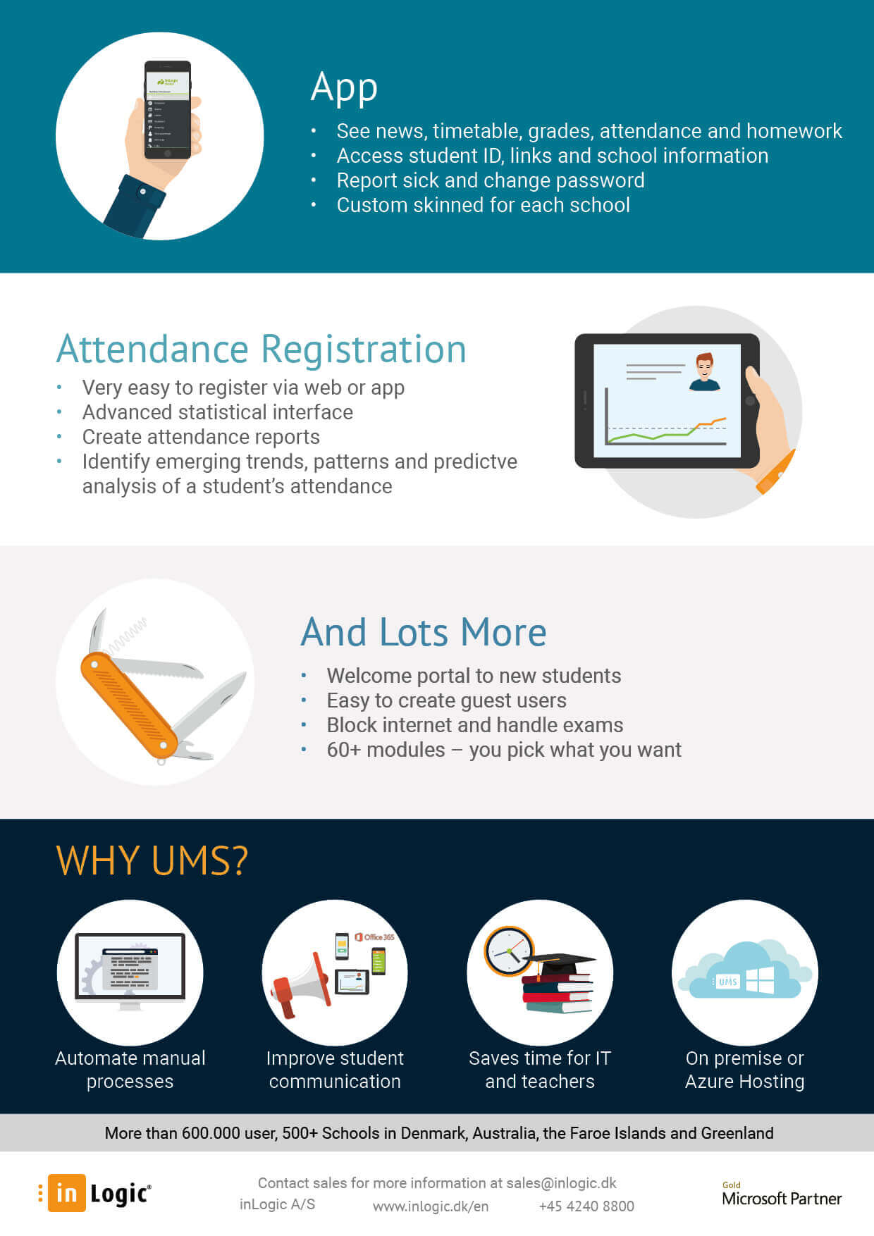 UMS Education Suite page 2