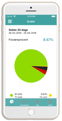 Min skole app mit fravaer
